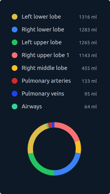 Brush menu screenshot